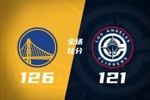 🏀勇士13分逆转淘汰快船 库里35分 霍福德末节4三分 伦纳德21分