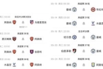 阿森纳曼城赛程对比：枪手面对保级的西汉姆 曼城对手3队争欧战