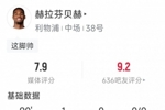 赫拉芬贝赫本场数据：远射破门，2次关键传球，2抢断，评分7.9分
