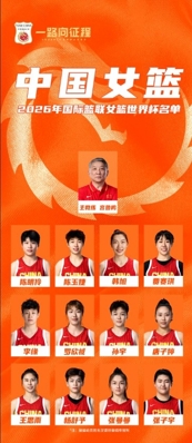 中国之声：因护照丢失李月汝无缘世界杯 中国女篮将如何应对？